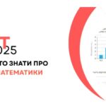 znimok ekrana 2025 06 12 130312